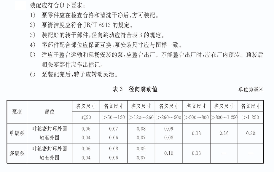 立式长轴泵装配技术要求.gif