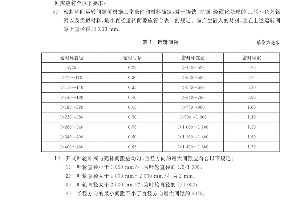 立式长轴泵运转间隙技术要求